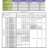 RFH220 100R   Resistenza di frenatura dinamica 100 Ohm  400 W  IP55
