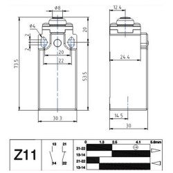 AP3T14Z11  Finecorsa Pistoncino in acciaio con cuffia antipolvere corpo 30mm   corpo tecnopolimero IP65   PG 11