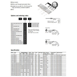 CF/CB1-20   Fibra ottica a riflessione diretta in plastica  L 2mtl  testa M6 x 0,75