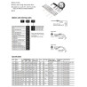 CF/CB1-20   Fibra ottica a riflessione diretta in plastica  L 2mtl  testa M6 x 0,75