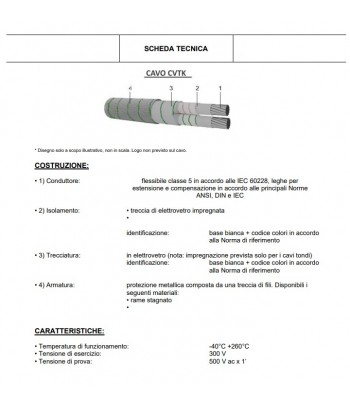 CVTK   Cavo TTS di compensazione per termocoppia tipo  K schermato Sezione nominale 2 x 0.35 mm²