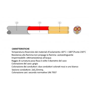 CVPT100   Cavo di compensazione  tipo  PT100 3 fili  sez 3 x 0,25 mmq silicone  IEC 584-3   x 1 mtl