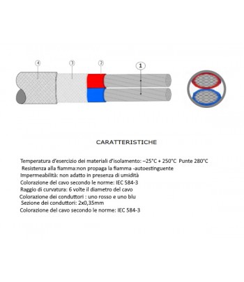CVTJ  Cavo di compensazione tipo  J   TTS 2X0,35  IEC584 CL1