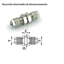 C05.10-08   Racc  a calzamento passaparete T 10 08