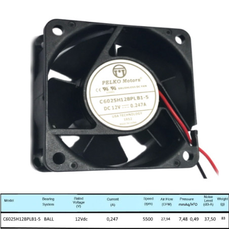 C6025H12BPLBP1-5  Ventola assiale 60 X 60 X 25  12Vdc  5500 RPM  coll cavi  Lc  270mm  Rotazione su cuscinetti