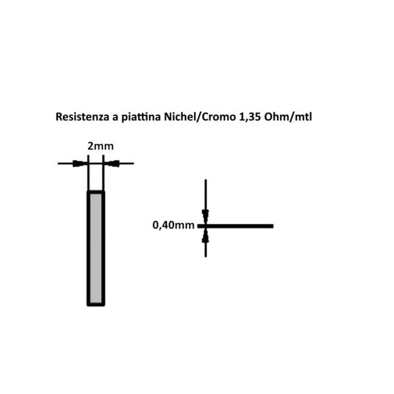 NI.CR.P2.040.5  Resistenza a piattina Nichel Cromo 80 20 Dim 2x0,40mm 1,149 Ohm mtlConfezione da 5 mtl