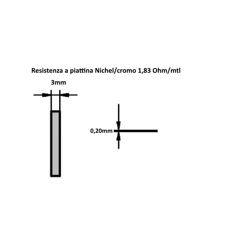 NI.CR.P3-020/5   Resistenza a piattina Nichel Cromo 80 20 Dim 3 x 0,20mm  1,83 Ohm mtlConfezione da 5mtl