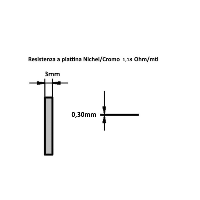 NI.CR.P3-030/5  Resistenza a piattina Nichel Cromo 80 20 Dim 3x0,30mm 1,276 Ohm mtlConfezione da 5mtl
