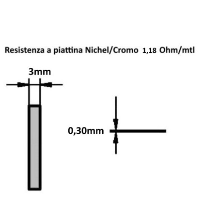 NI.CR.P3-030/5  Resistenza a piattina Nichel Cromo 80 20 Dim 3x0,30mm 1,276 Ohm mtlConfezione da 5mtl