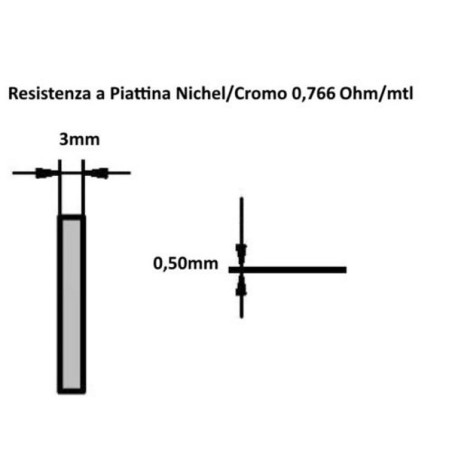NI.CR.P3-050/5   Resistenza a piattina Nichel Cromo 80 20 Dim 3x0,50mm  0,75 Ohm mtlConfezione da 5 mtl