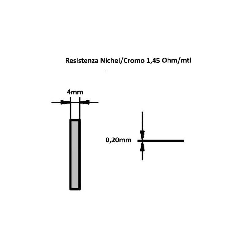 NI.CR.P4-020/5   Resistenza a piattina Nichel cromo 80 20 dim 4x0,20mm 1,45 Ohm mtlConfezione da 5mtl