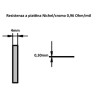 NI.CR.P4-030/5  Resistenza a piattina Nichel Cromo 80 20 Dim 4x0,30mm  0,957 Ohm mtlConfezione da 5mtl