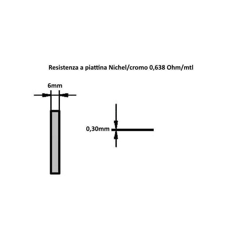 NI.CR.P6.030   Resistenza a piattina Nichel Cromo 80 20 Dim 6x0,30mm  0,638 Ohm mtlConfezione da 5mtl