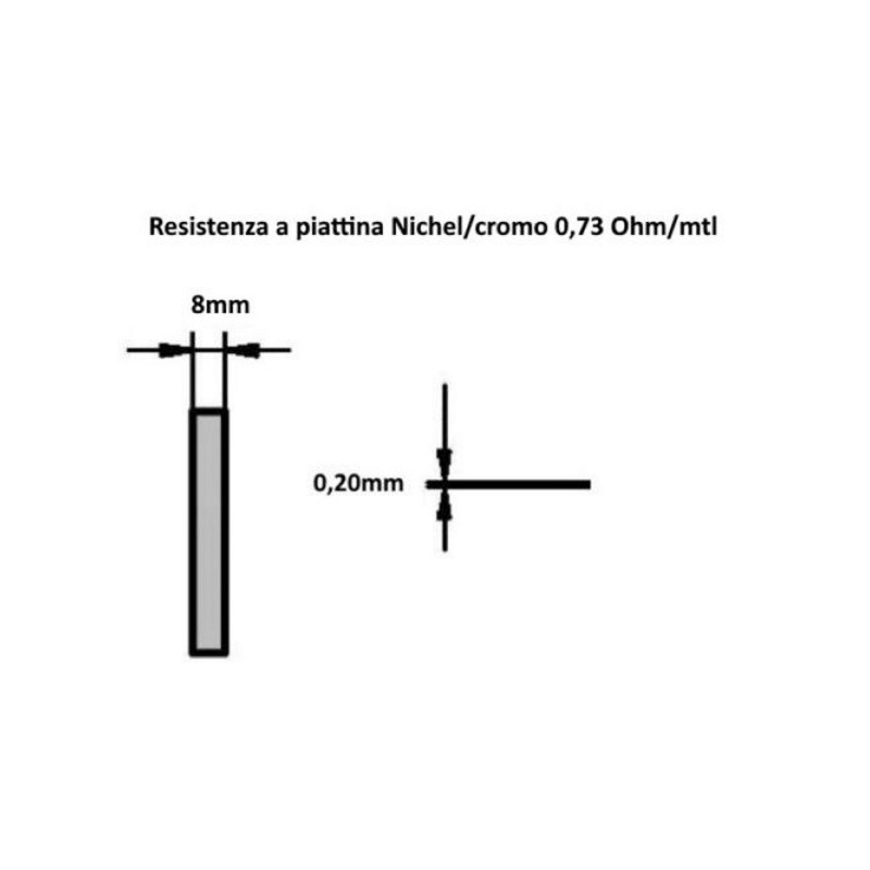 NI.CR.P8-020   Resistenza a piattina Nichel Cromo 80 20  Dim 8X0,20mm   0,73 Ohm mtl
