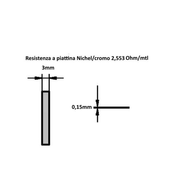 NICRP30155  Resistenza a piattina Nichel Cromo 80 20 Dim 3 x 015 mm  2,46 Ohm mtlConfezione da 5mtl