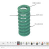 8513025  Molla carichi leggeri sezione rettangolare  tipo  CL 13 X 25 verde ISO10243