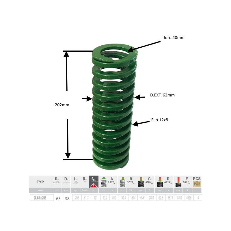 8563203  Molla serie CL verde carichi leggeri  sezione rettangolare  tipo  CL 63 X 203  ISO 10243