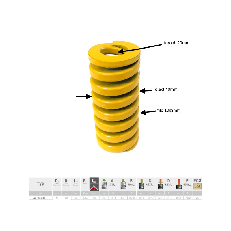 8838089  Molla carichi extra forti sezione rettangolare  tipo  CXF 38 X 89 giallo  ISO10243