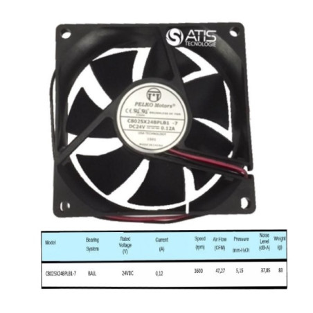 C8025X12BPLB1-7   Ventola Assiale  con cuscinetti 80x80x25mm 12Vdc