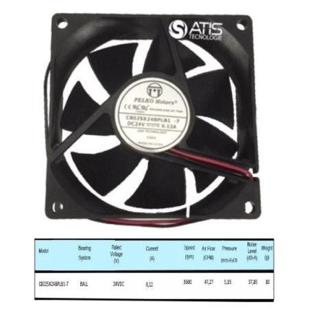 C8025X24BPLB1-7  Ventola Assiale  con cuscinetti 80x80x25mm 24Vdc3600 RPM  80,36 m³/h