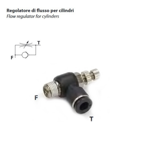 RRSC.1/8.06  Regolatore di flusso unidirezionale per cilindro T 6   G 1/8